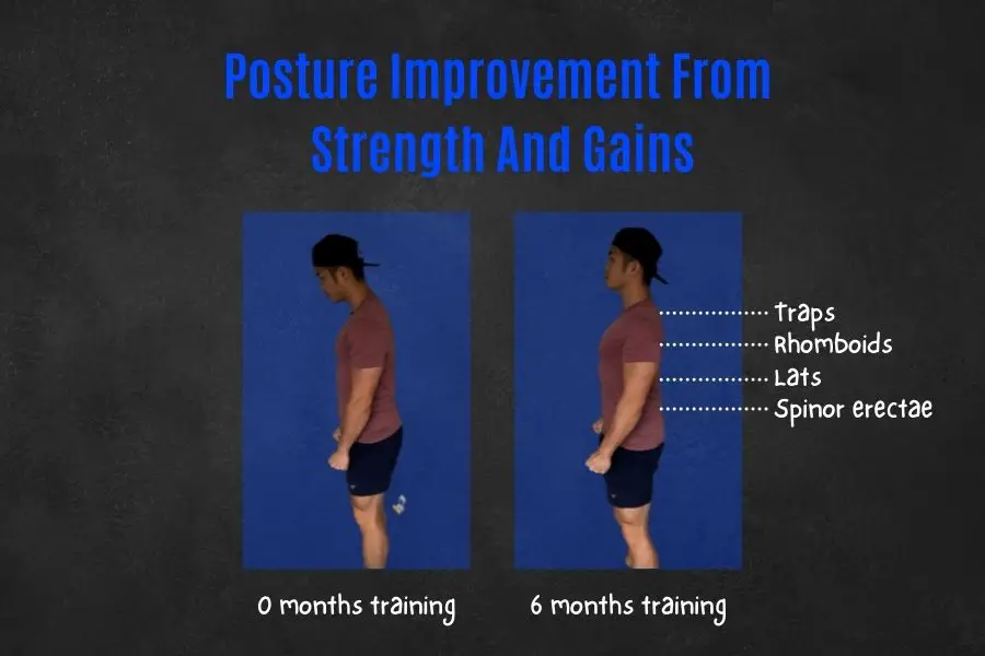 Improved posture is a sign you are getting stronger and building muscle.