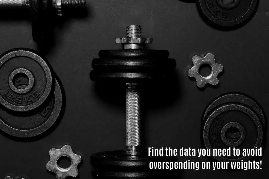 Average Cost Per lb/kg Of Weight (plates, dumbbells, & kettlebells)