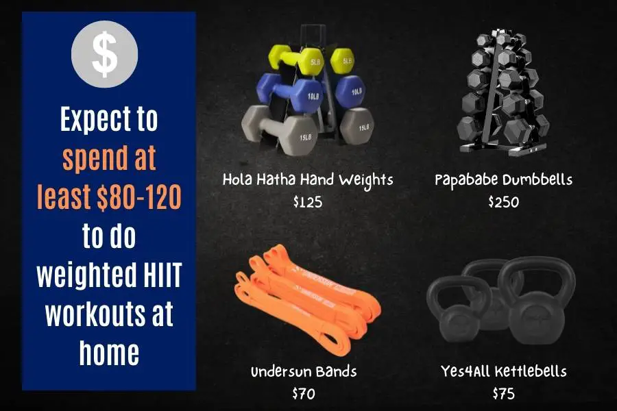 A drawback for weighted HIIT is that you need to spend money on weights. Here's how much weight equipment for HIIT costs.
