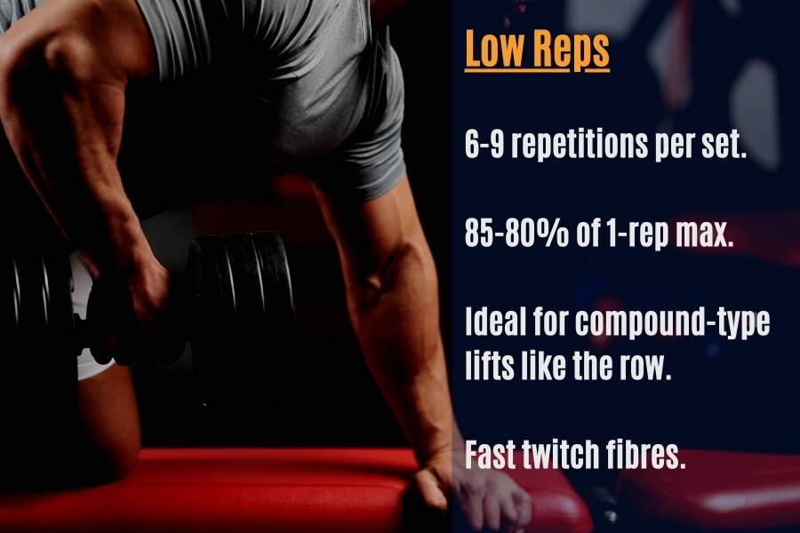What is considered low reps and heavy weight for biceps.