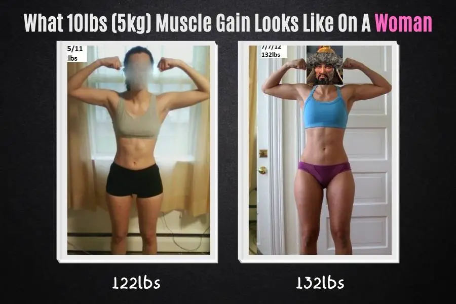 What 10 pounds (5kg) of muscle gain looks like on a woman before and after.