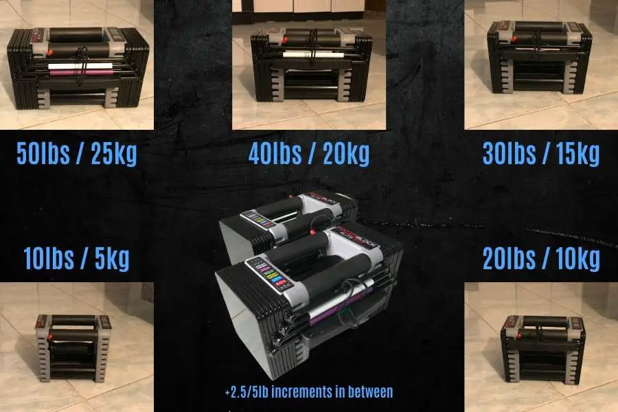 Powerblock elite variable weight settings are ideal for changing rep ranges to build muscle.