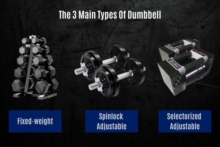 The 3 main types of dumbbell you can buy.