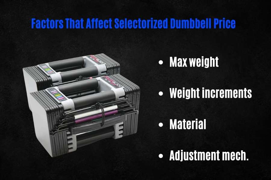 Factors that affect selectorized adjustable dumbbell cost.