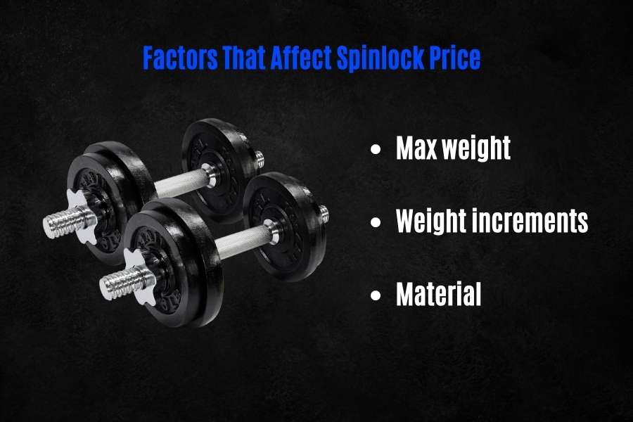 Factors that affect spinlock adjustable dumbbell cost.