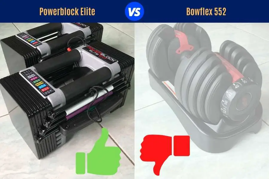 Recommendation for the best type of selectorized adjustable dumbbell for beginners and intermediates.
