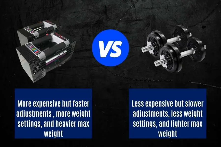 Selectorized vs spinlock dumbbell types.