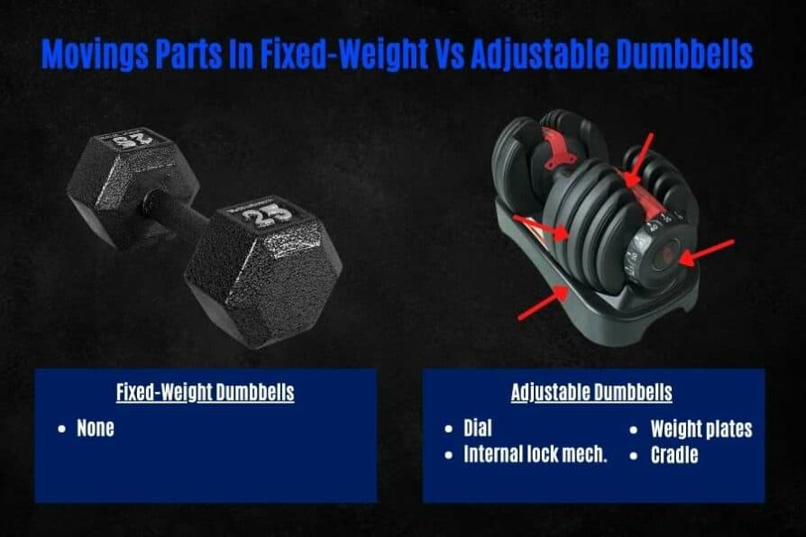 8 Reasons Why Adjustable Dumbbells Are Expensive (examples)