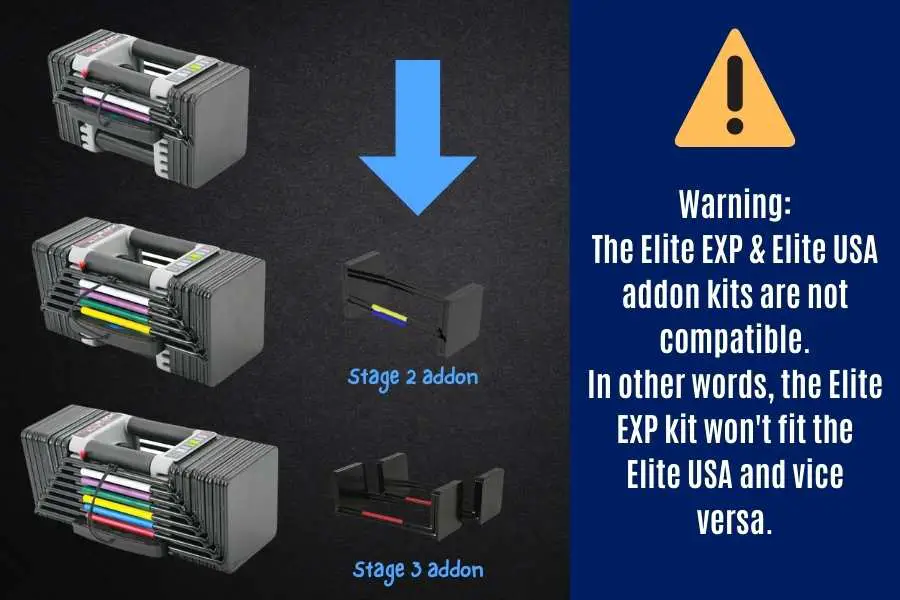 How to expand the PowerBlock Elites with the addon kits.