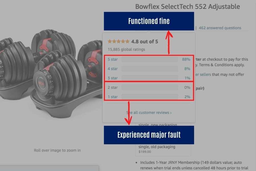 How I researched how durable Bowflex dumbbells are.