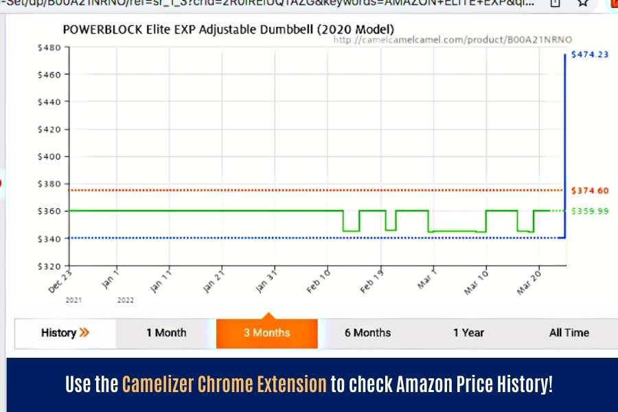 How to find PowerBlock discounts and sales using Camelizer.