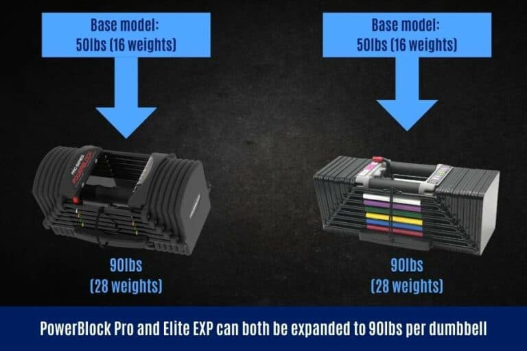 Differences Between Powerblocks And Which Is The Best