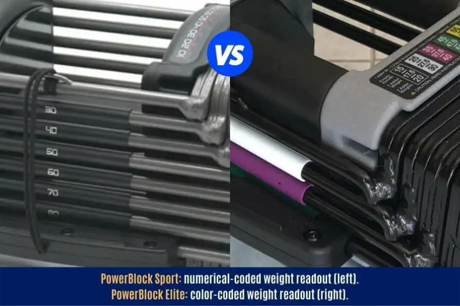 Differences Between PowerBlocks (and which is the best?)