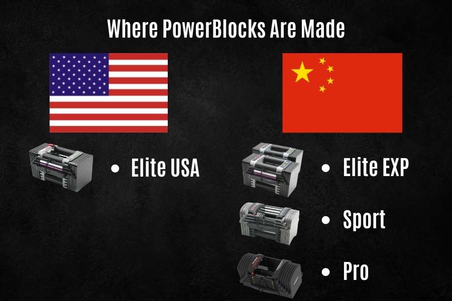 Which Powerblocks are made in USA and China.
