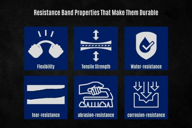 Can Resistance Bands Break? (durability and lifespan review)