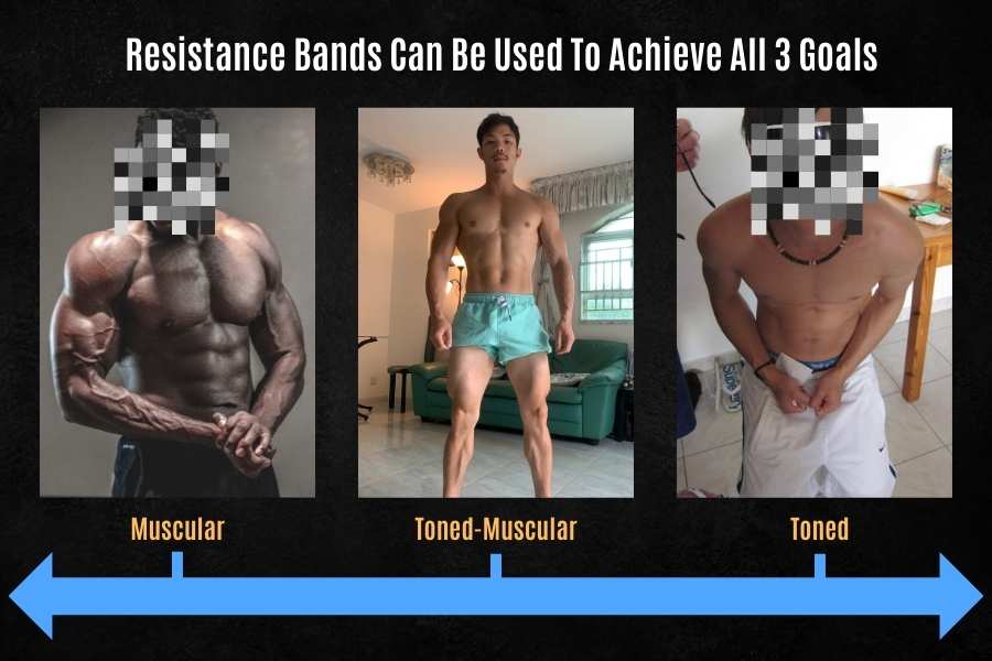 Difference between muscular size and tone.
