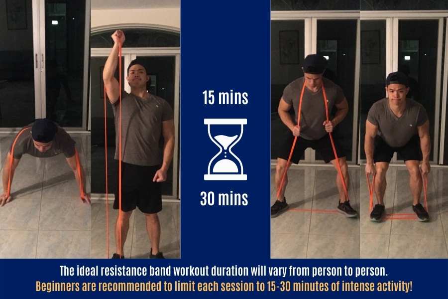 How long I recommend a beginners resistance band workout should be.