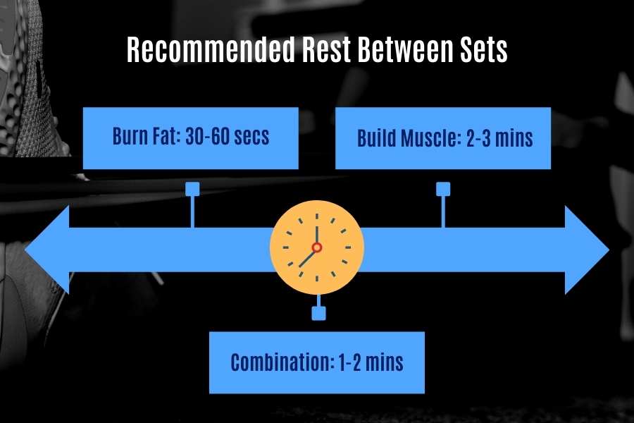 How long to to rest when using resistance bands.