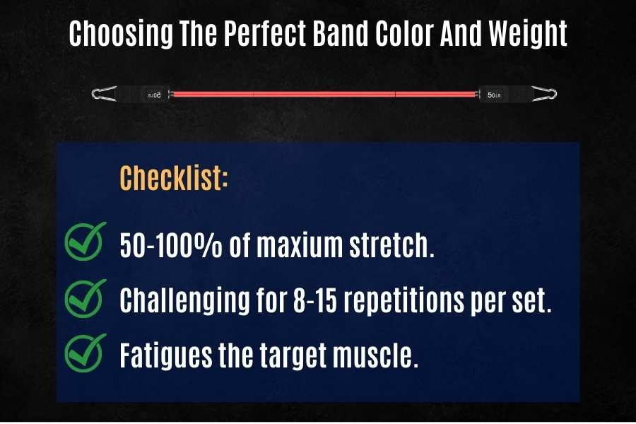 How to choose the ideal resistance band color and level as a beginner.