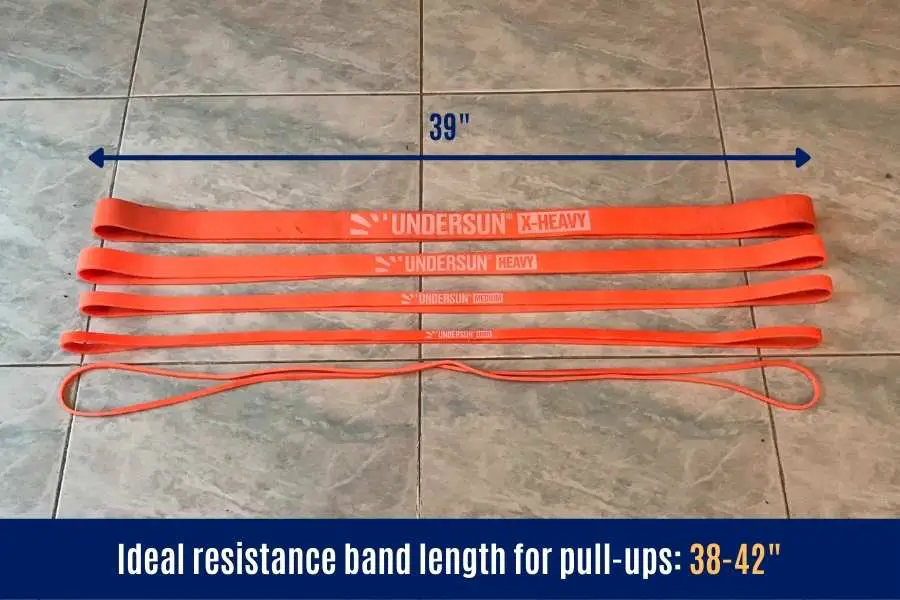 Ideal resistance band length for pull-up assistance.