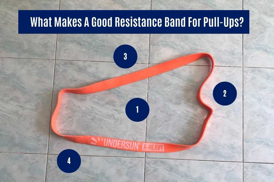 What makes a good resistance band to be used for pull-ups.