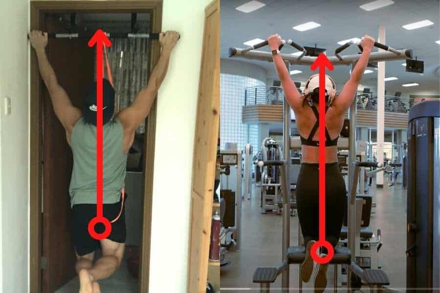 How pull-up assistance works.
