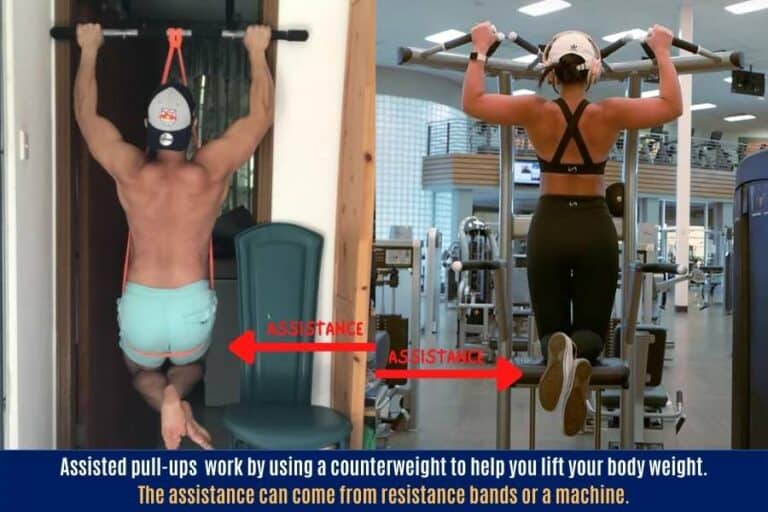 Resistance Band PullUps (an indepth howto guide)