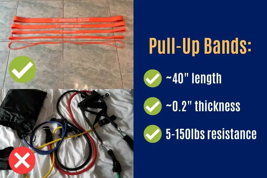 Why pull-up bands are different to regular resistance bands.