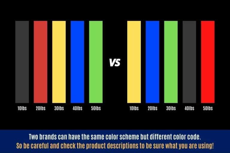 What The Colors Mean On Resistance Bands (w/examples)