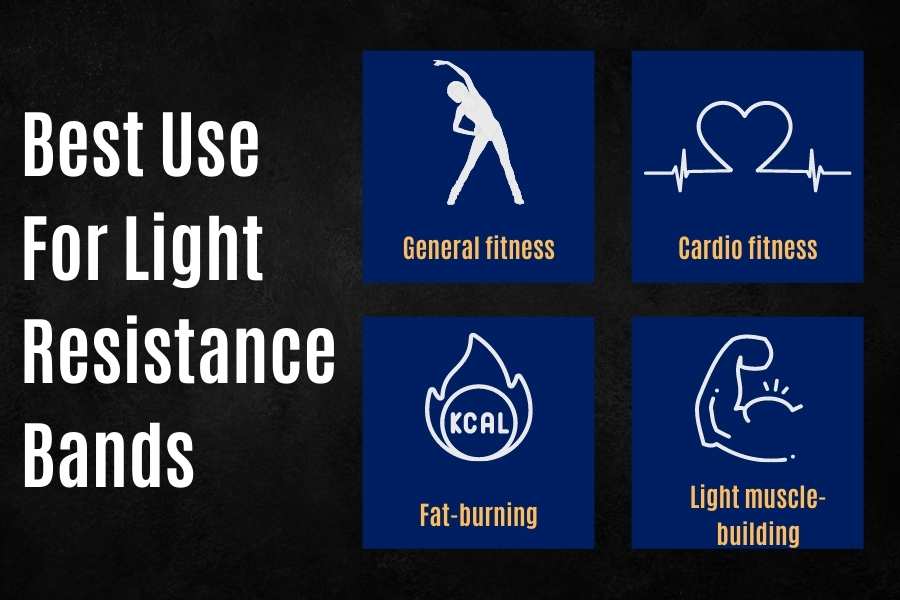 What is a light resistance band used for?
