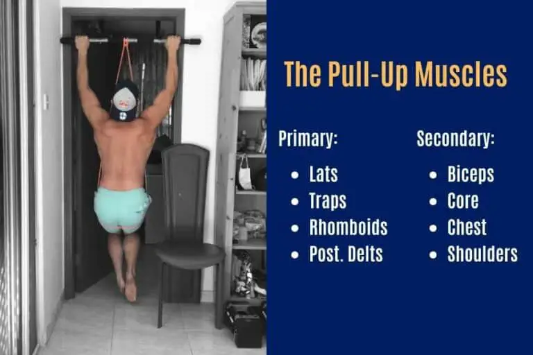 Resistance Band PullUps (an indepth howto guide)