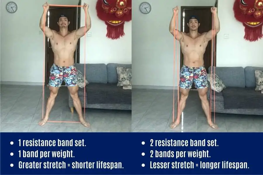 Why it can be good to have 2 sets of resistance bands.