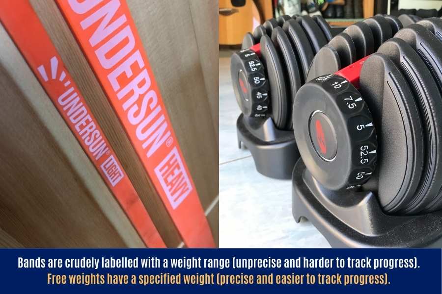 Resistance bands disadvantages 2 is that is hard to quantify the weight you are lifting.