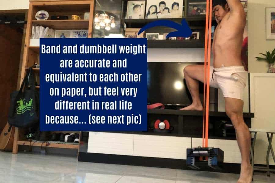 Experiment shows resistance bands and dumbbells have an equivalent weight.
