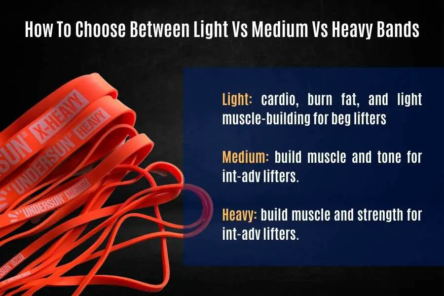 How to choose between light vs medium vs heavy band weight.