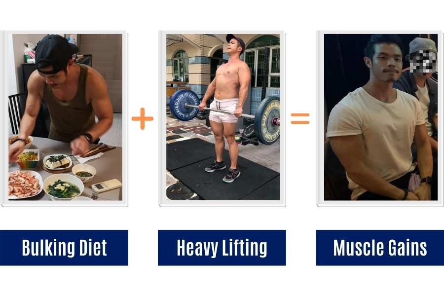 How skinny guys get muscular.