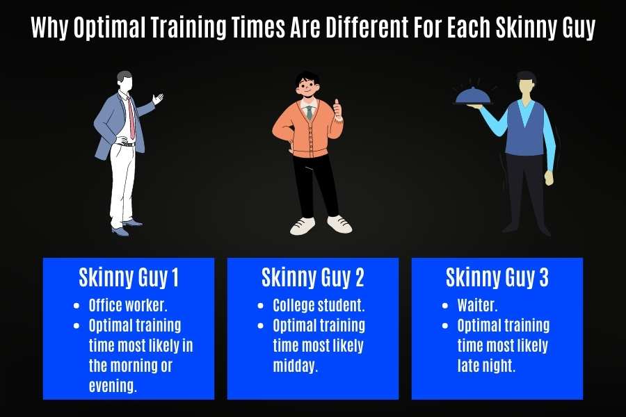 Why different people have different optimal workout times.