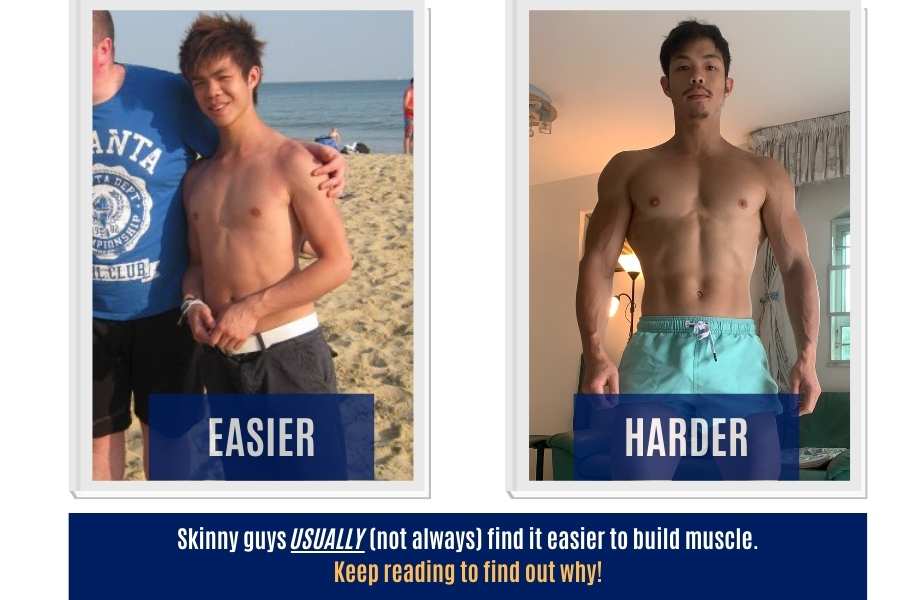 Why it's usually not harder for skinny guys to gain muscle.
