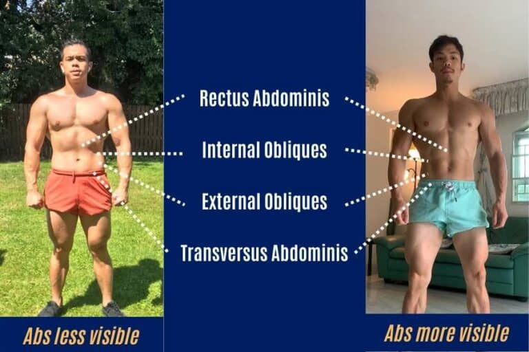 Should Skinny Guys Train Abs W Comparison Pics