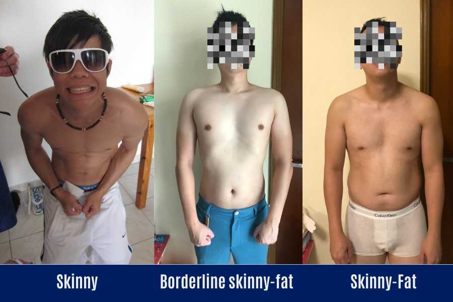 Visual differences between skinny and skinny-fat people.