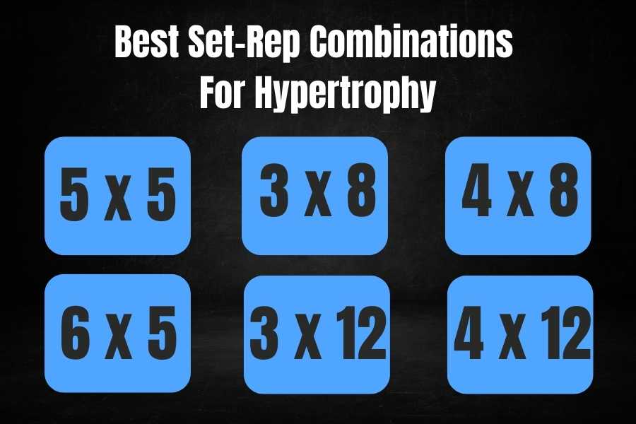 Best set and reps combinations for muscle growth.