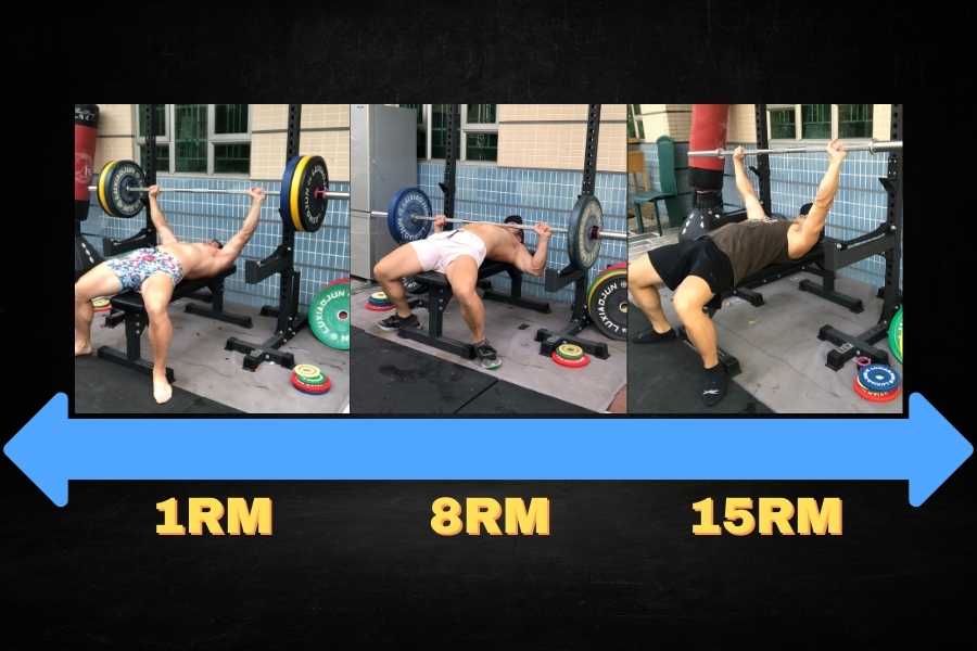 How to use RM to lift weights.