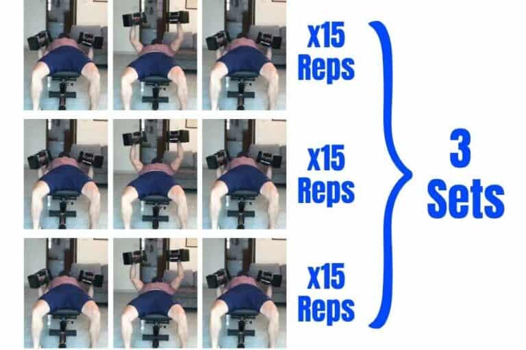 3 Sets Of 15 Reps: Definition & Benefits For Hypertrophy