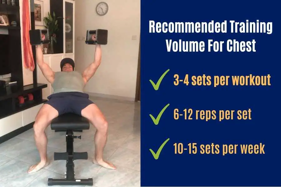 Recommended training volume to grow a bigger chest.