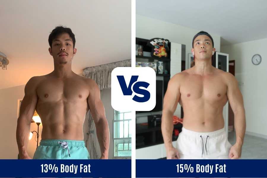Ideal bulking duration is 1-3 months, but the ultimate goal is to stay below 15% body fat.